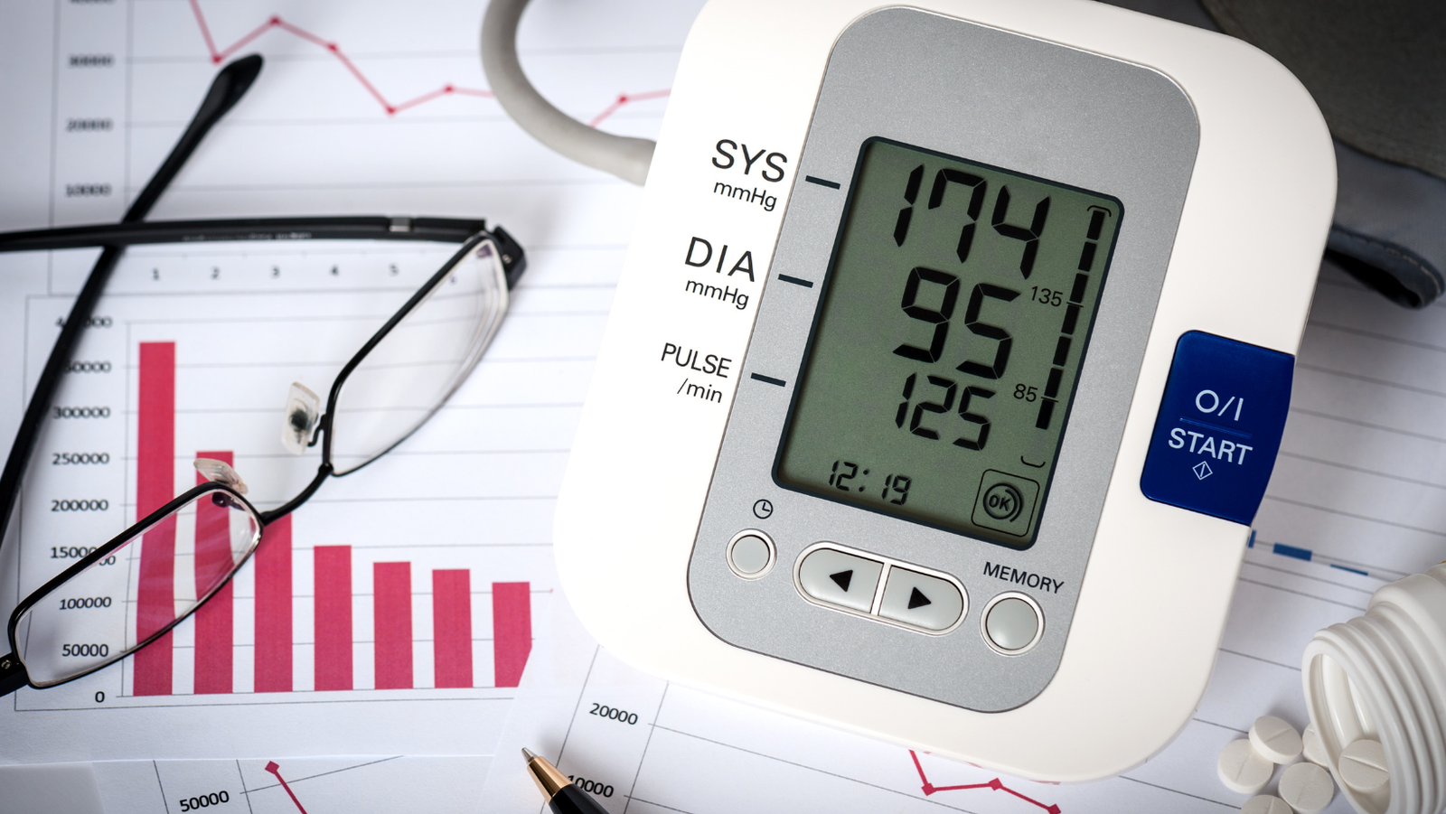 Voorbeeld van een te hoog gemeten bloeddruk